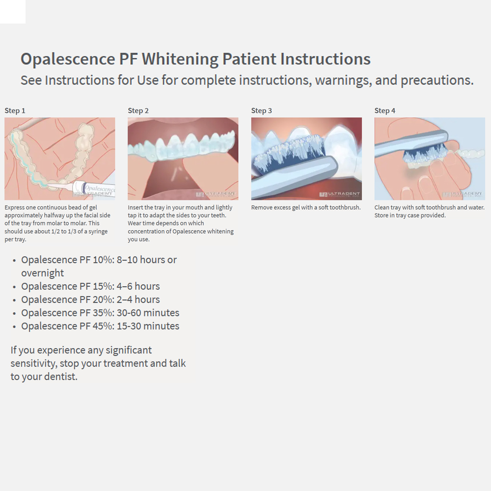 Teeth Whitening Gel Home Kit D - огляд і ціна Teeth Whitening Gel Opalescence