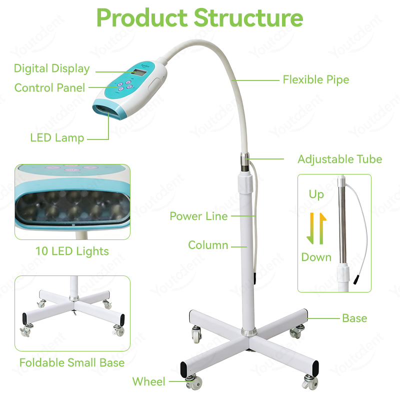 50W Dental Touch Screen 3 Colo - огляд і ціна Teeth Whitening Bleach