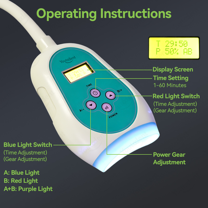 50W Dental Touch Screen 3 Colo - огляд і ціна Teeth Whitening Bleach