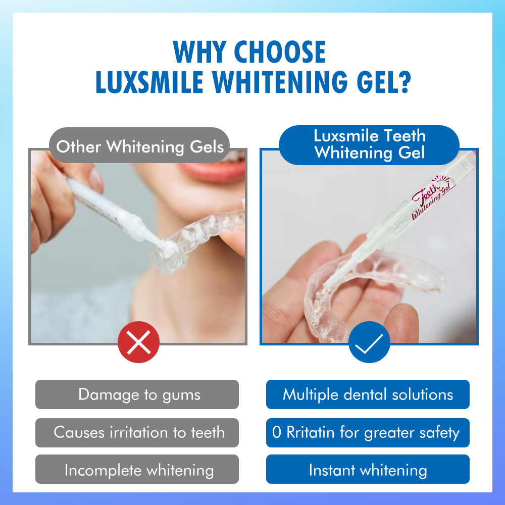 Tooth Whitening Gel PAP or35%C - огляд і ціна Teeth Whitening Foam