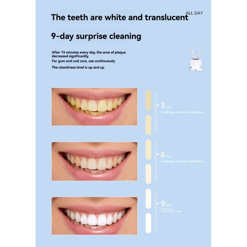 U-Shaped Electric Toothbrush F - огляд і ціна Teeth Whitening Gum