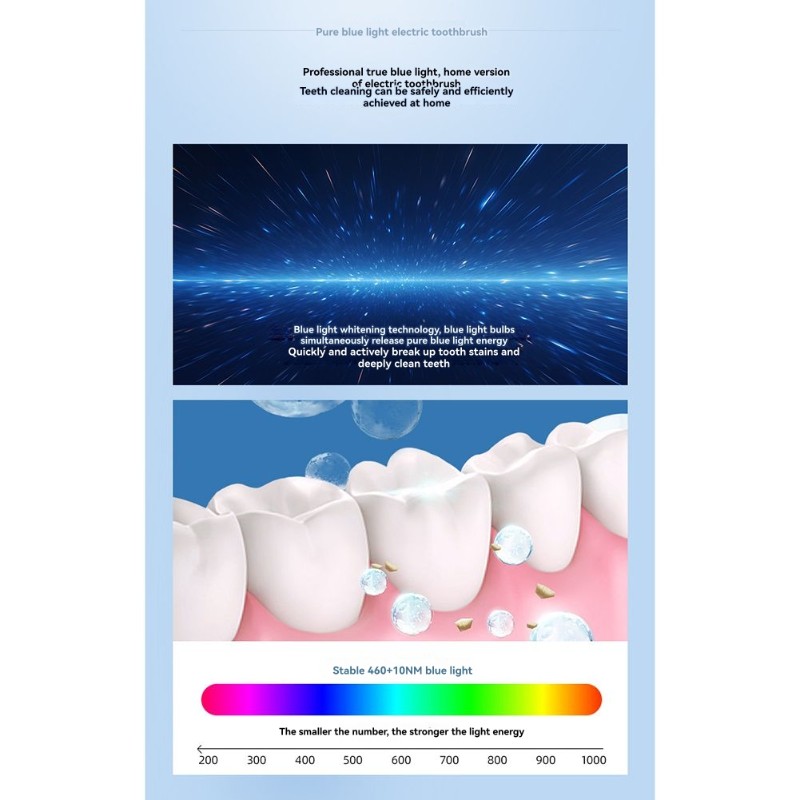 U-Shaped Electric Toothbrush F - огляд і ціна Teeth Whitening Gum