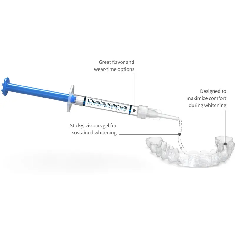 Opalescence Professional White - огляд і ціна Teeth Whitening Gel Opalescence
