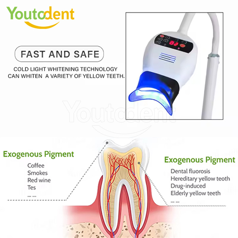 Professional Dental 3Color Lig - огляд і ціна Teeth Whitening Bleach