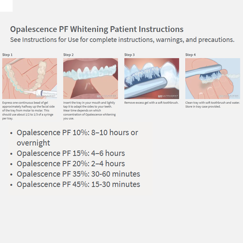 Opalescence Whitening 20% PF 2 - огляд і ціна Teeth Whitening Foam
