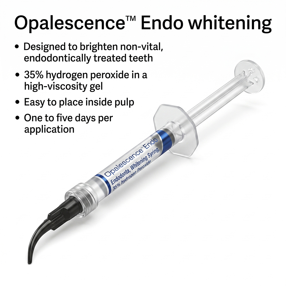 Opalescence Endo 35% Hydrogen  - огляд і ціна Teeth Whitening Gel Opalescence